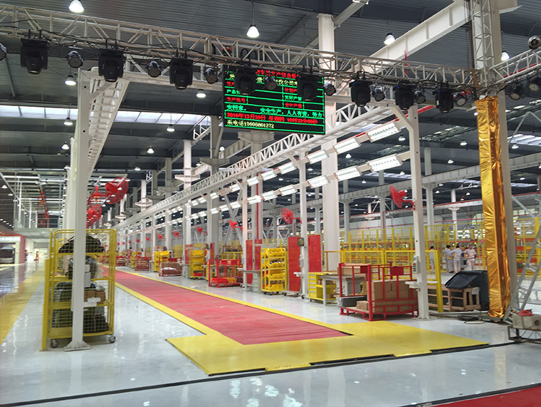 車(chē)廂流水線